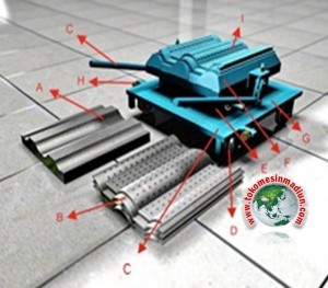 Cetak Genteng Manual di Madiun Jawa Timur